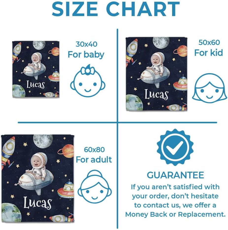 Astronaut Baby Blanket - Personalized Photo Blanket