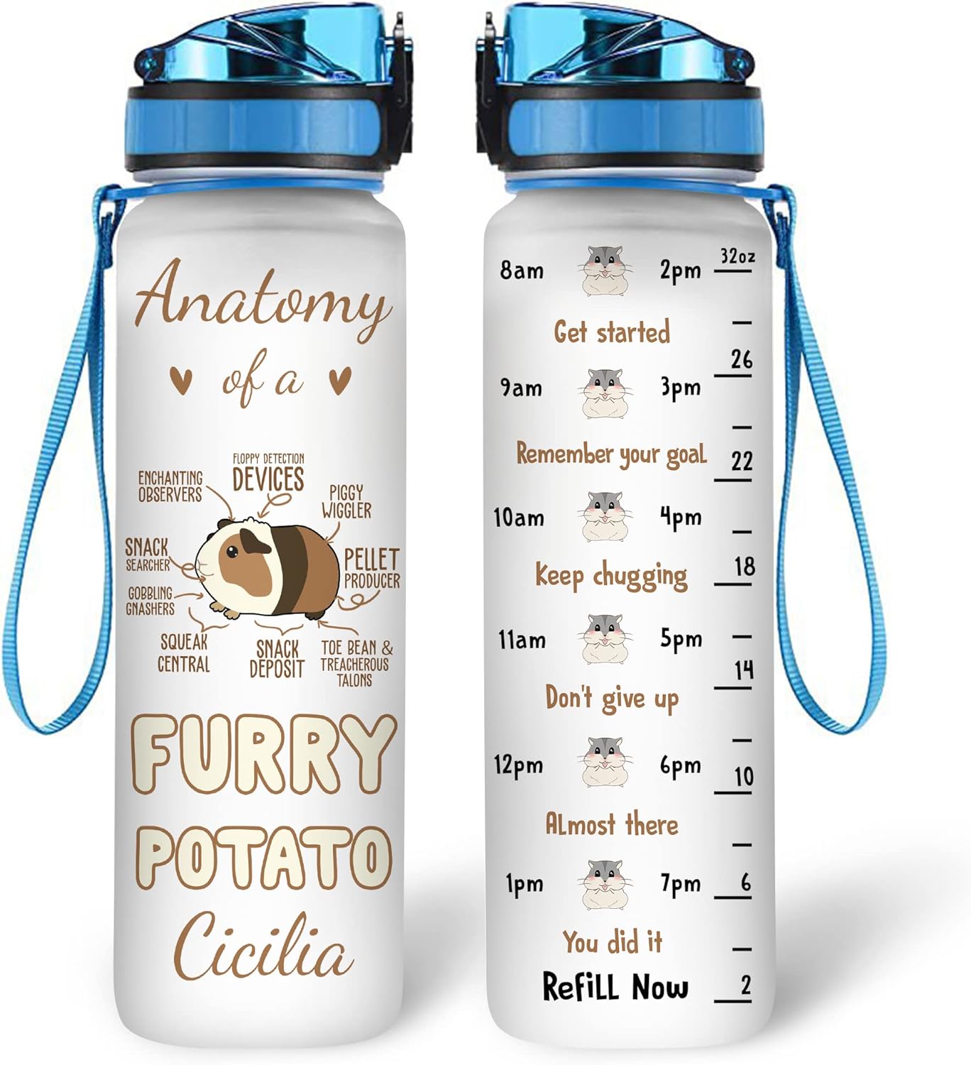 Anatomy Of A Furry Potaro - Personalized Water Tracker Bottle 32oz