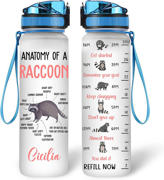 Raccoon Water Bottle Tracker 32oz Personalized – Anatomy of a Raccoon Design Hydration Bottle with Time Marker – Fun Gift for Animal Lovers