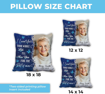 Heaven’s Embrace Personalized Memorial Pillow with Insert – Custom Photo Sympathy Cushion – Bereavement Gift for Loss of Loved One