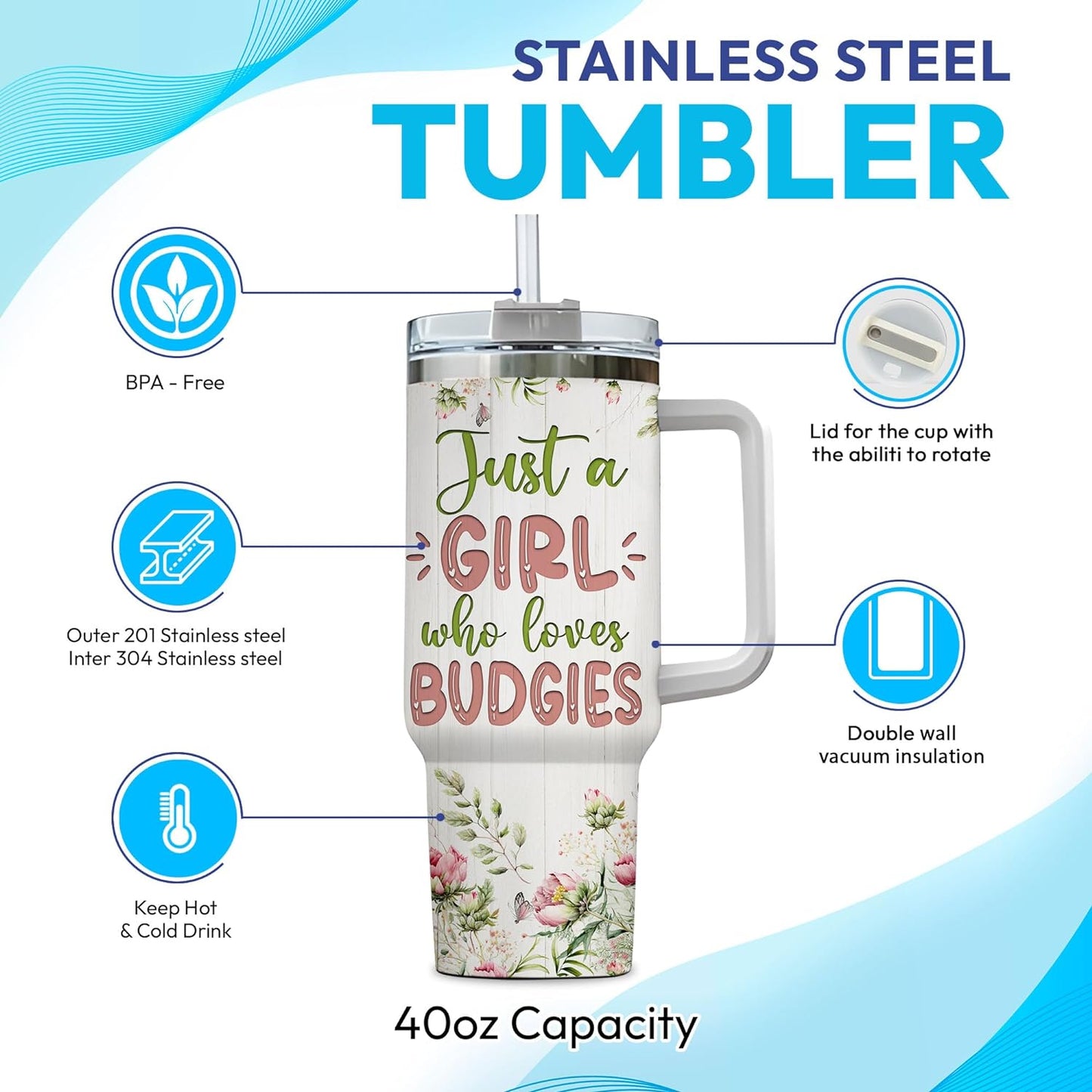 Budgie Tumbler 40oz – Personalized Stainless Steel Insulated Cup with Handle & Straw – Cute Parakeet Travel Mug Gift for Bird Lovers