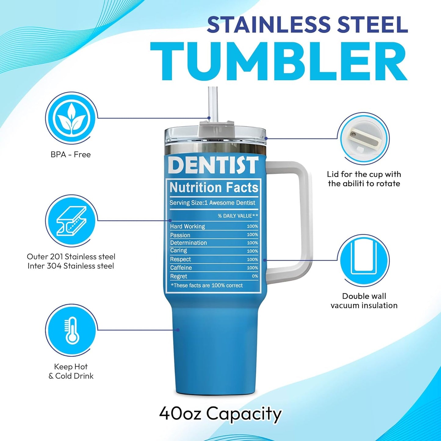 Dentist Scrub Tumbler 40oz with Handle & Straw – Personalized Stainless Steel Insulated Travel Cup with Lid – Creative Gift for Dental Lovers