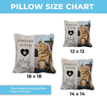 Personalized Pet Memorial Pillow with Insert – Custom Cat or Dog Photo Cushion – Sympathy Remembrance Gift for Pet Loss