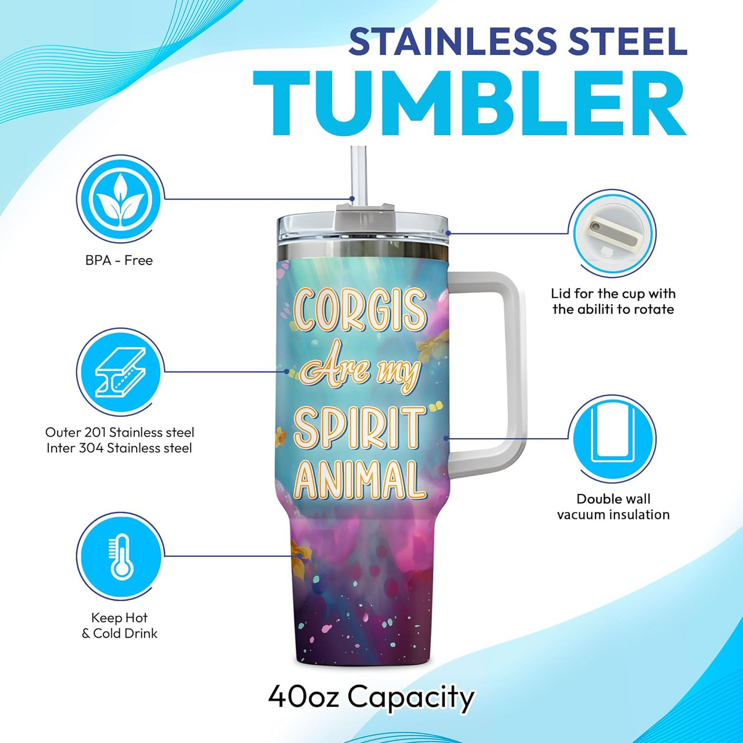 Corgi Spirit Animal Tumbler 40oz – Personalized Stainless Steel Insulated Cup with Handle & Straw – Cute Gift for Dog Lovers
