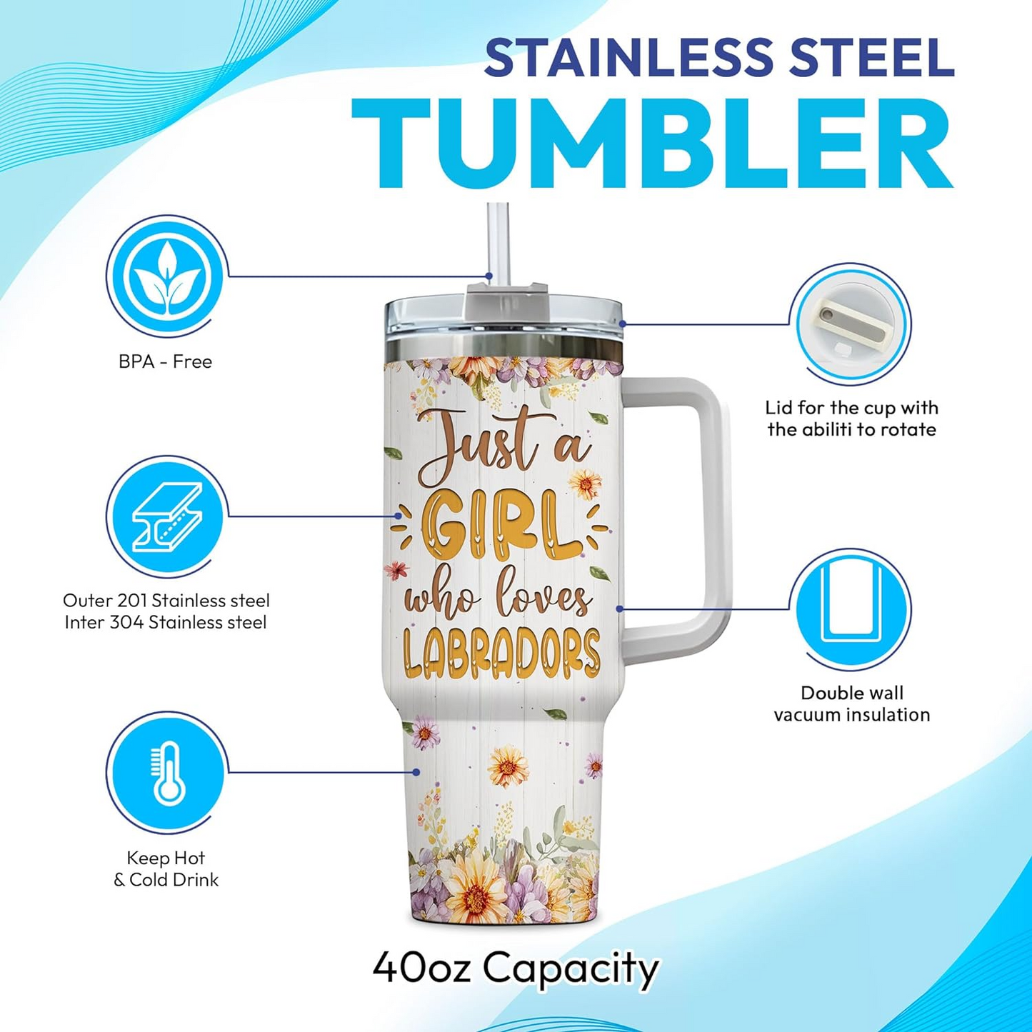 Labrador Lover Tumbler 40oz with Handle & Straw – Personalized Stainless Steel Travel Cup with Lid – Unique Gift for Dog Owners