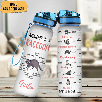 Raccoon Water Bottle Tracker 32oz Personalized – Anatomy of a Raccoon Design Hydration Bottle with Time Marker – Fun Gift for Animal Lovers